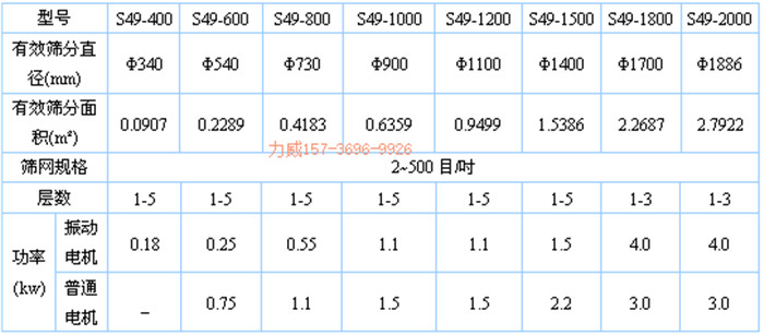米糠筛选黄瓜视频在线看优势
