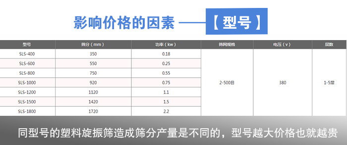 塑料黄瓜视频成年版型号