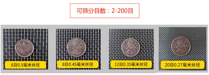 化肥尿素直线黄瓜视频在线看筛分目数图