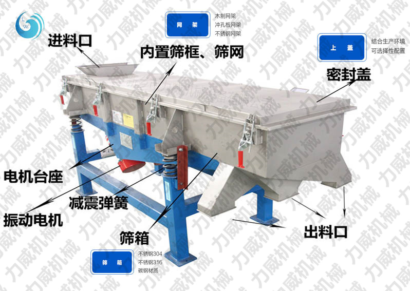线香粉筛选不锈钢黄瓜视频成人APP官网产量