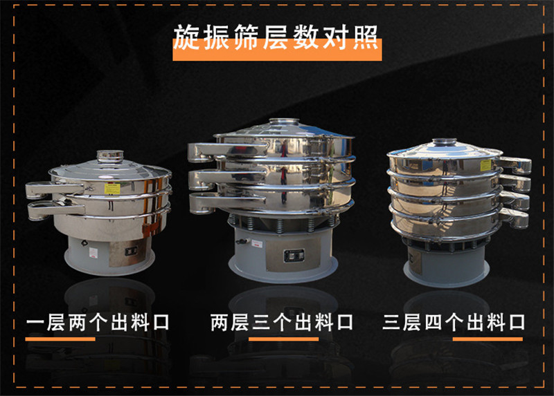 物料有杂质？粉末溶脂剂筛选黄瓜视频在线看