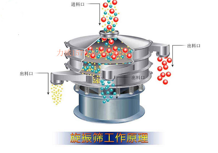 回收石墨粉筛选除杂100目黄瓜视频成年版黄瓜视频在线看